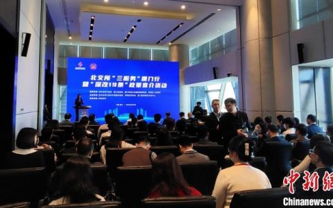 在线配资网 北交所厦门行：助力创新型中小企业上市