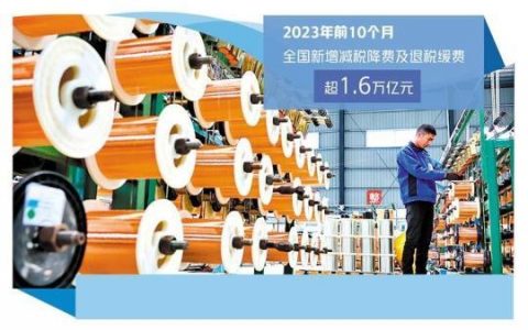 炒股配资 持续推动惠企减负政策落实到位