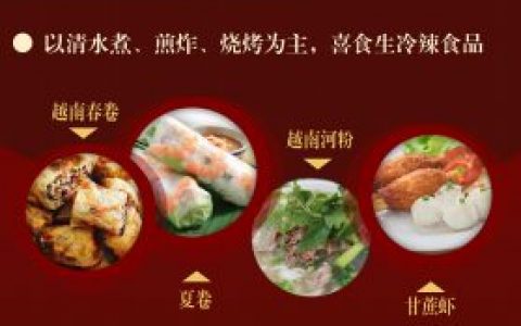 股票期货配资 “越中情谊深，同志加兄弟”：图解越南国家概况