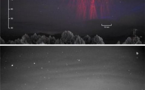 免息配资平台 国际最新研究：中层大气灵异事件的绿光或源自铁、镍、原子氧和氮