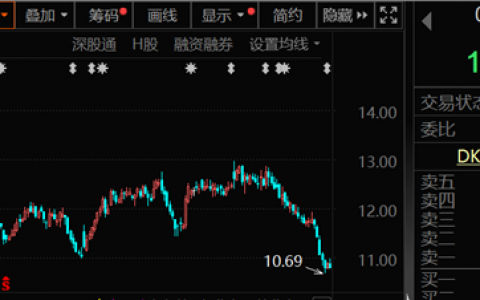 就在本周，鸿蒙有重磅事件，合作公司曝光
