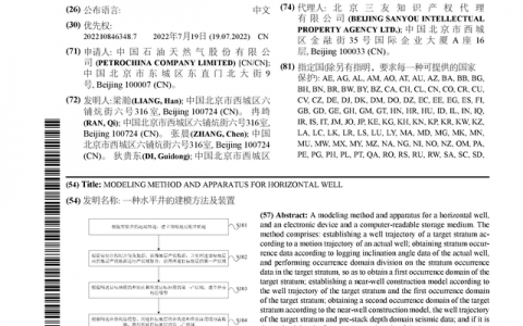 中国石油公布国际专利申请：“一种水平井的建模方法及装置”