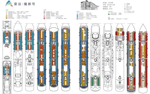 股市配资 首艘国产大邮轮今起开启首航季 人均价格最低两三千