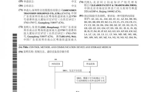 传音控股公布国际专利申请：“控制方法、通信设备及存储介质”