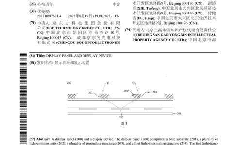 京东方Ａ公布国际专利申请：“显示面板和显示装置”