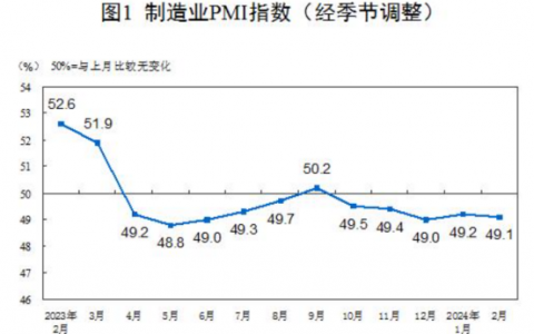 金融舆情周报：证监会将强化DMA等场外衍生品业务监管
