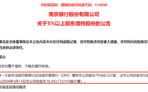 外资大股东出手！加仓南京银行 什么信号？