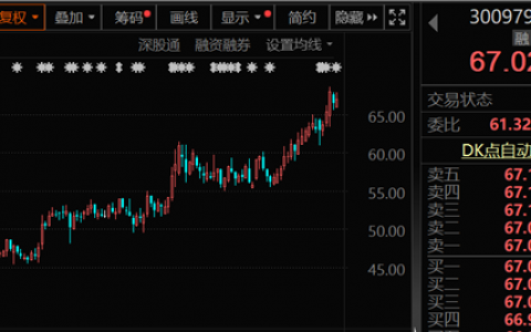 下周解禁股曝光，合计市值超1300亿元