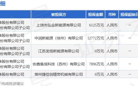 捷佳伟创披露5笔对外担保，被担保公司达5家