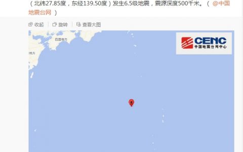 线上股票配资平台 日本小笠原群岛地区发生6.5级地震 震源深度500千米