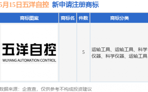五洋自控新提交5件商标注册申请