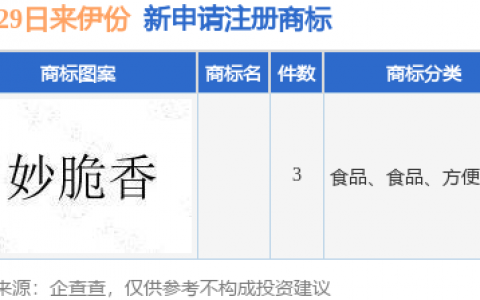 来伊份新提交3件商标注册申请