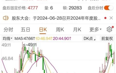 “涨”声四起！多家晶圆厂传出重要信号