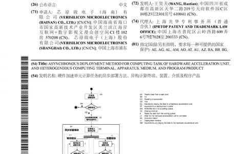 芯原股份公布国际专利申请：“硬件加速单元计算任务的异步部署方法、异构计算终端、装置、介质及程序产品”