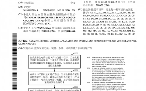 杰瑞股份公布国际专利申请：“数据采集方法、装置、系统、可读存储介质和程序产品”