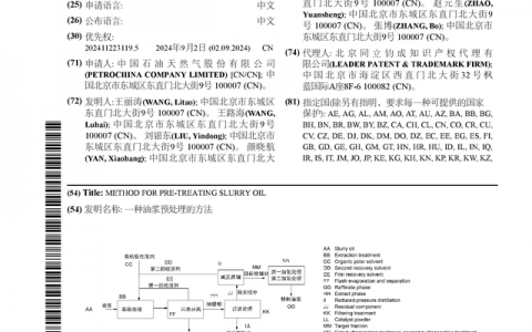中国石油公布国际专利申请：“一种油浆预处理的方法”