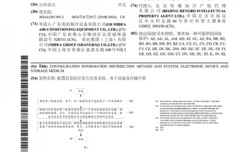 美的集团公布国际专利申请：“配置信息的分发方法及系统、电子设备及存储介质”