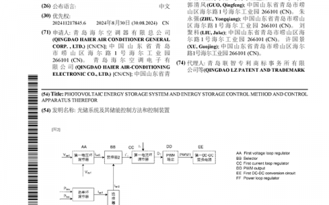 海尔智家公布国际专利申请：“光储系统及其储能控制方法和控制装置”
