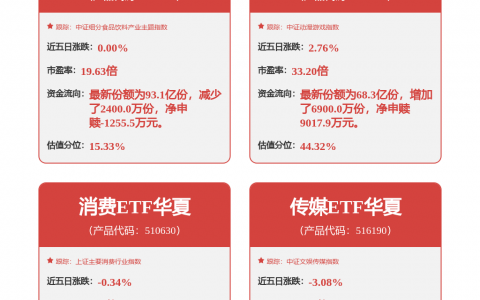 吉比特新注册《《问道》游戏软件V1.80》项目的软件著作权