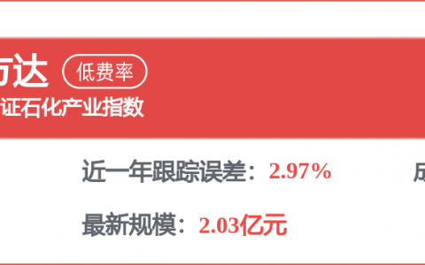 中国石化获得发明专利授权：“气体泄漏红外成像监测方法、装置、电子设备及存储介质”