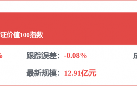中国石油获得发明专利授权：“一种深层煤层气井防气锁排采管柱的设计方法”