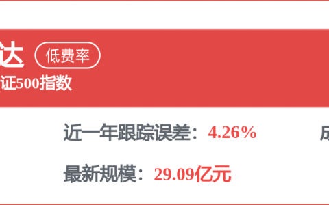 英维克：苏州基地已建成投产多年