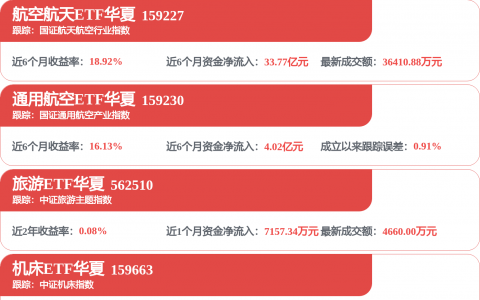 大族激光新注册《大族激光网格切分激光控制软件V2.0》项目的软件著作权