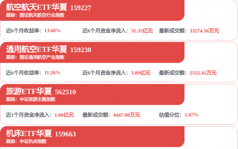 光启技术(002625.SZ)：2025年归母净利润6.87亿元，同比增加5.37%