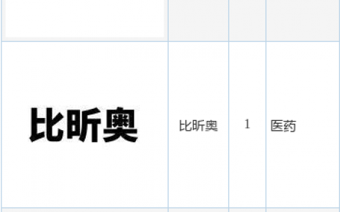 华人健康新提交“通里齐”、“一坦平”等28件商标注册申请