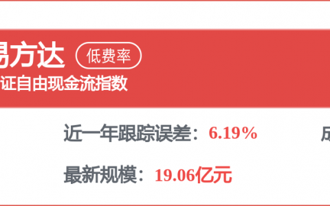 长城汽车获得发明专利授权：“车辆热量控制方法、装置及车辆”