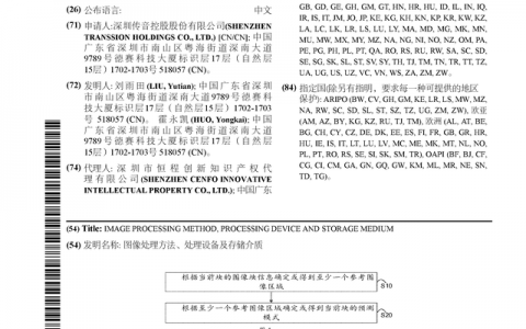传音控股公布国际专利申请：“图像处理方法、处理设备及存储介质”
