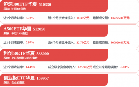 宁德时代与湖南钢铁集团达成全面战略合作