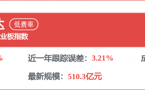 【企业动态】东方财富新增1件判决结果，涉及劳动合同纠纷