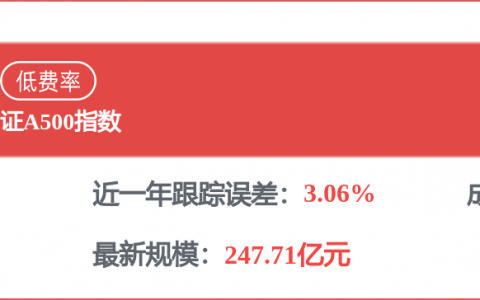 【企业动态】招商银行新增1件判决结果，涉及金融借款合同纠纷