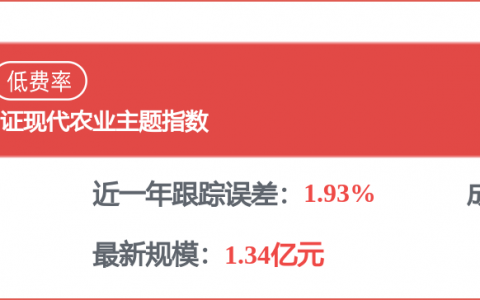 温氏股份：3月份毛鸡出栏完全成本为11.4元/公斤