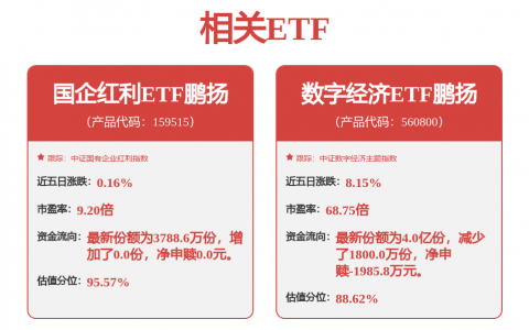 港股半导体股延续强势 澜起科技涨超6%