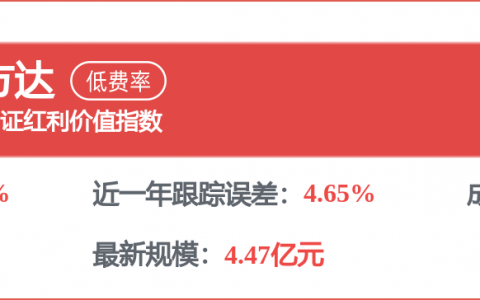 上峰水泥：美琪电路经营正常，二季度已纳入公司合并报表