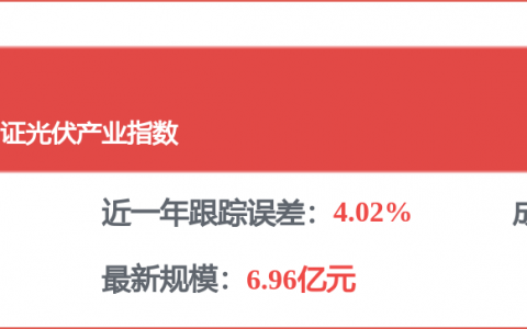 【企业动态】通威股份新增1件行政处罚，被罚款54.6万元