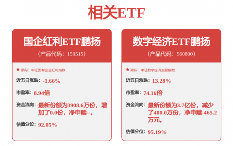 中微公司获得实用新型专利授权：“等离子体约束结构及等离子体处理设备”