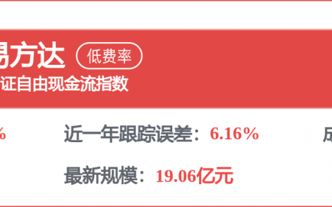 长城汽车获得外观设计专利授权：“汽车后部”