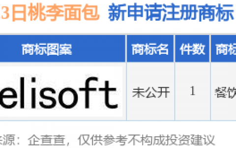 桃李面包新提交“未公开”商标注册申请