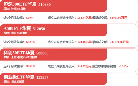 赛力斯的第二曲线，看上了字节跳动