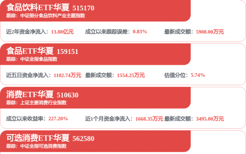 老牌陕企和氏乳业，走不出秦岭？