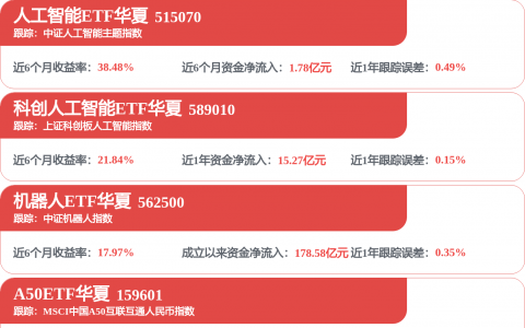 浙江两省属国企战略重组