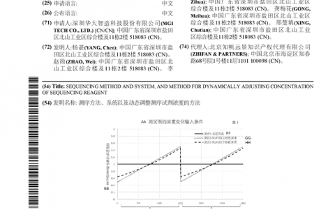 华大智造公布国际专利申请：“测序方法、系统以及动态调整测序试剂浓度的方法”