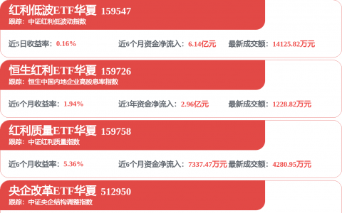 中建六局与大禹集团签署战略合作协议