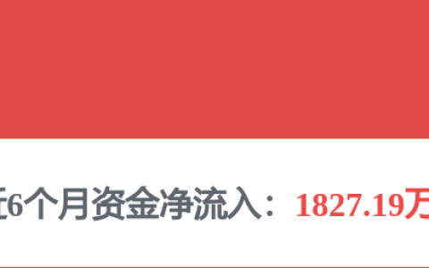 荣昌生物：RC148联合化疗一线治疗不可切除或转移性结直肠癌Ⅱ/Ⅲ期临床研究实现首例患者入组