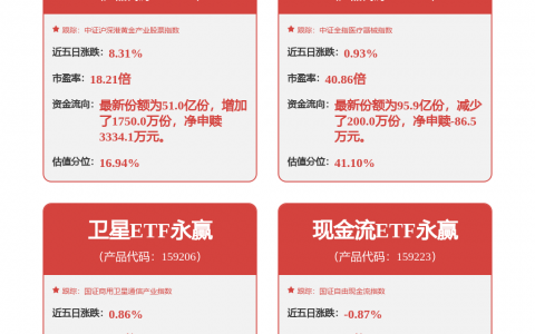 宝钢股份获得发明专利授权：“一种无取向电工钢板及其制造方法”