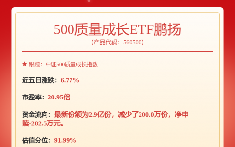 杰瑞股份：今年以来，公司燃气轮机发电机组销售价格已多次上涨