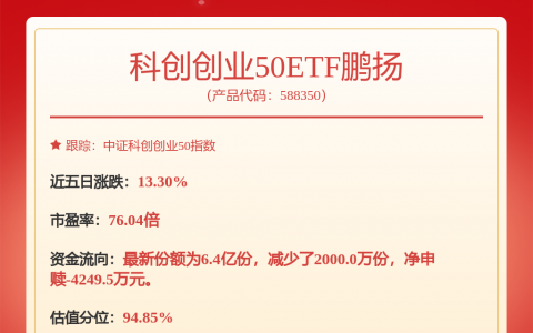 宁德时代获得发明专利授权：“电池回充的方法、电池管理系统、电池系统和用电装置”